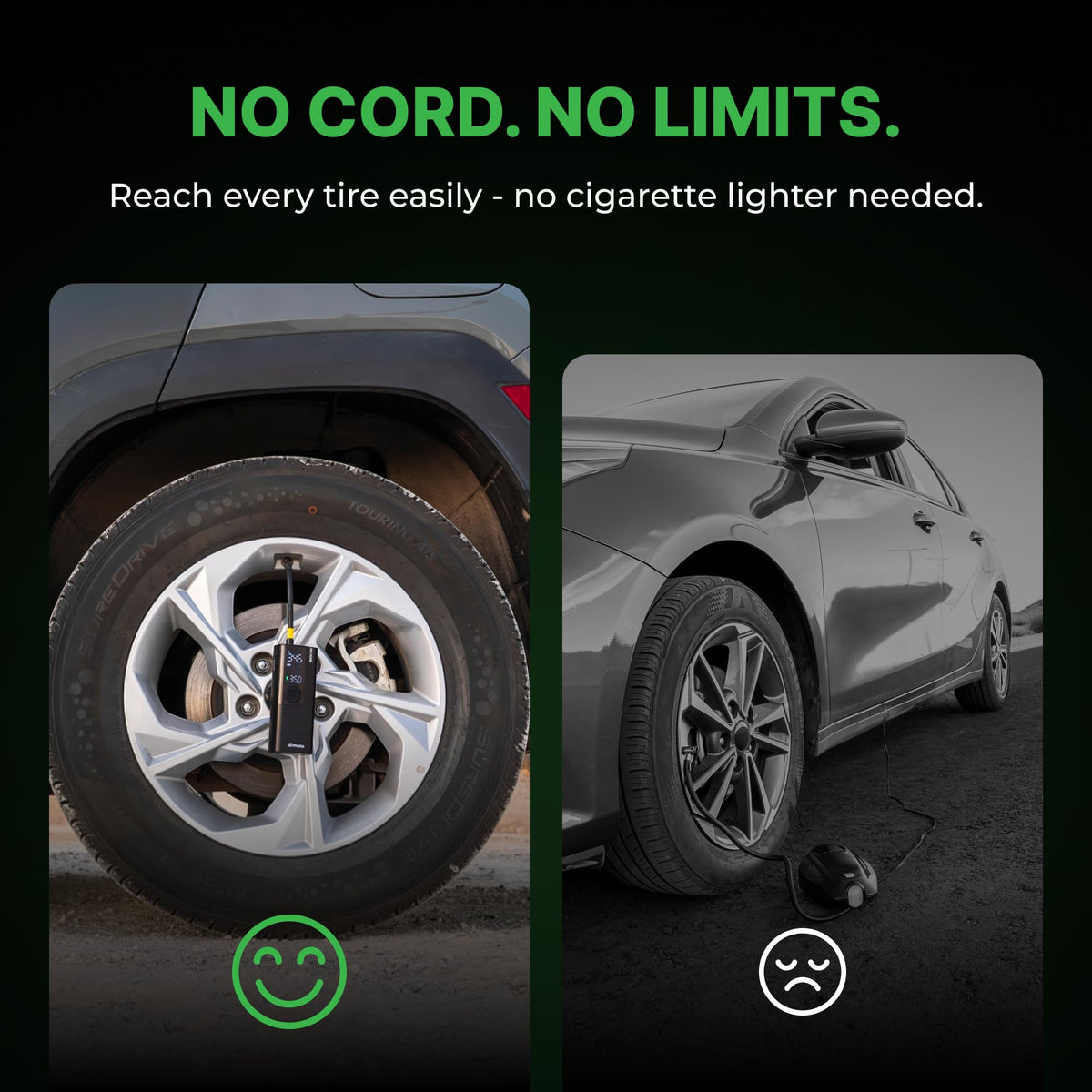 Portable Tire Inflator Kit